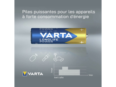VARTA Pile alcaline 'LONGLIFE Power' BIG BOX, Mignon (AA)