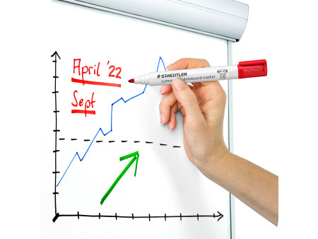STAEDTLER Marqueur tableau blanc 351 Lumocolor, étui de 8