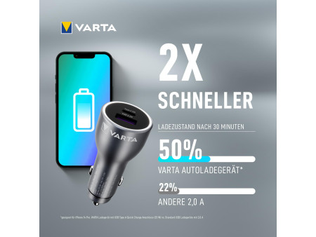 VARTA Chargeur allume-cigare 'Car Charger', 1 USB-A/1 USB-C