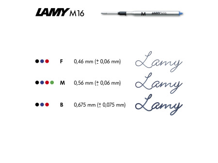 LAMY Stylo à bille rétractable logo M+ white