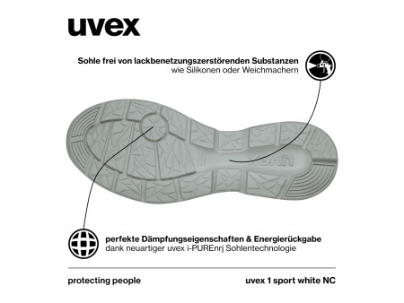 uvex 1 sport white nc Chaussure basse O2, pointure 36, blanc