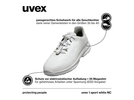 uvex 1 sport white nc Chaussure basse O2, pointure 43, blanc