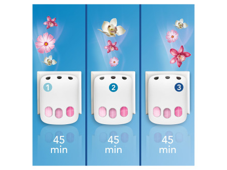 febreze Flacon de recharge 3Volution Lenor Aprilfrisch