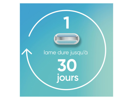 Gillette for Women Lames de rechange Venus Smooth, pack de 4