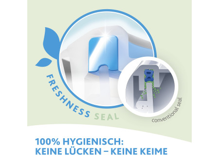 emsa Boîte de conservation CLIP & CLOSE, 0,50L, transparent
