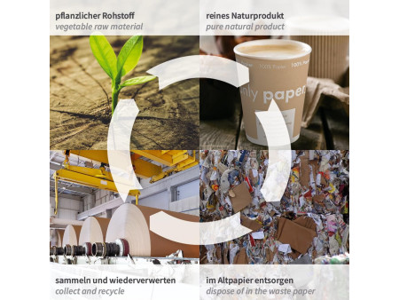 NATURE Star Gobelet pour café en papier dur 'Only Paper'