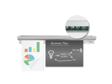 HYGOSTAR Rail d'affichage Catch-ball-System Infobord, blanc