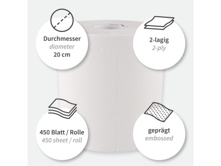 HYGOCLEAN Rouleau d'essuie-mains, 2 couches, 112,5 m, blanc