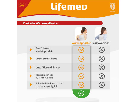 Lifemed Patch chauffant, 190 x 130 mm, blanc