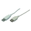 LogiLink Rallonge USB 2.0, gris, 2,0 m