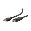 shiverpeaks BASIC-S Displayport - cable HDMI, 7,5 m